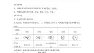 人教A版高一数学必修二第四章  4.2.2-4.2.3【教案设计】