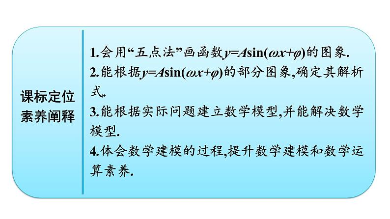 人教A版高中数学必修第一册5.6 第2课时画函数y=Asin(ωx+φ)的图象【课件】第2页