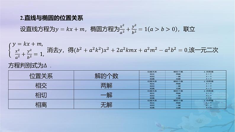 2025版高考数学一轮总复习第八章平面解析几何8.5椭圆第2课时直线与椭圆的位置关系课件第3页