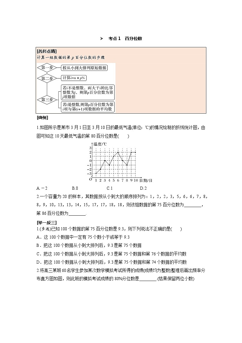 第64讲 用样本估计总体(原卷版)第2页