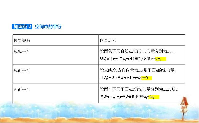 北师大版高中数学选择性必修第一册第3章空间向量与立体几何4-1 4-2 课件03
