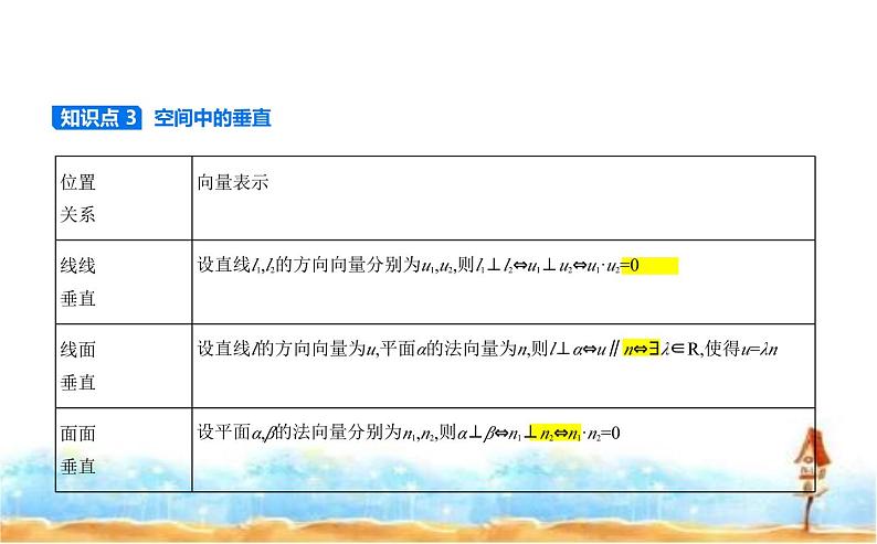 北师大版高中数学选择性必修第一册第3章空间向量与立体几何4-1 4-2 课件04