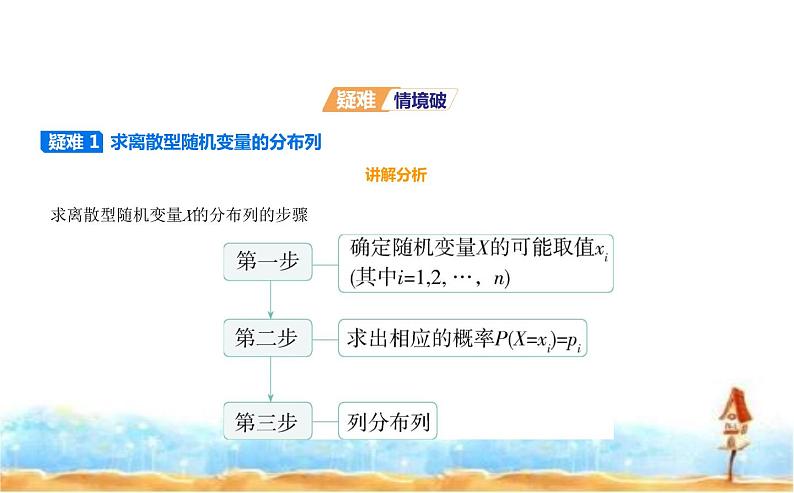 北师大版高中数学选择性必修第一册第6章概率2离散型随机变量及其分布列课件第7页