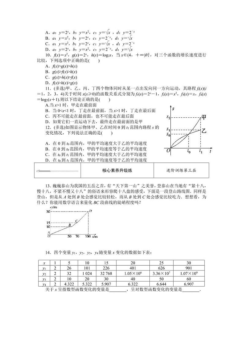 人教B版高中数学必修第二册4.5增长速度的比较专项训练【含答案】第2页