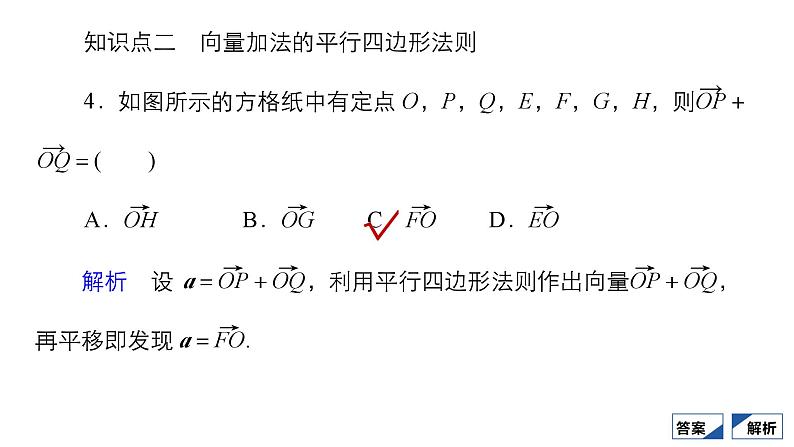 人教B版高中数学必修第二册6.1.2向量的加法【课件】第7页