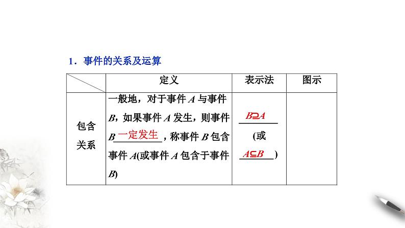 北师大版(2019)数学必修第一册:7.1.4《随机事件的运算》PPT课件(共37页)04