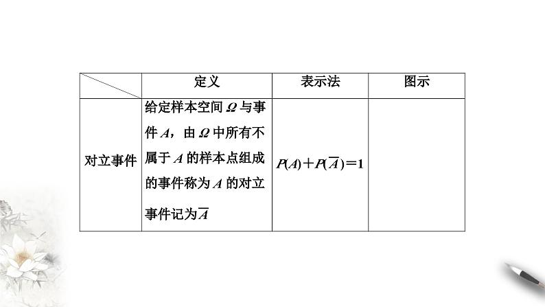 北师大版(2019)数学必修第一册:7.1.4《随机事件的运算》PPT课件(共37页)07