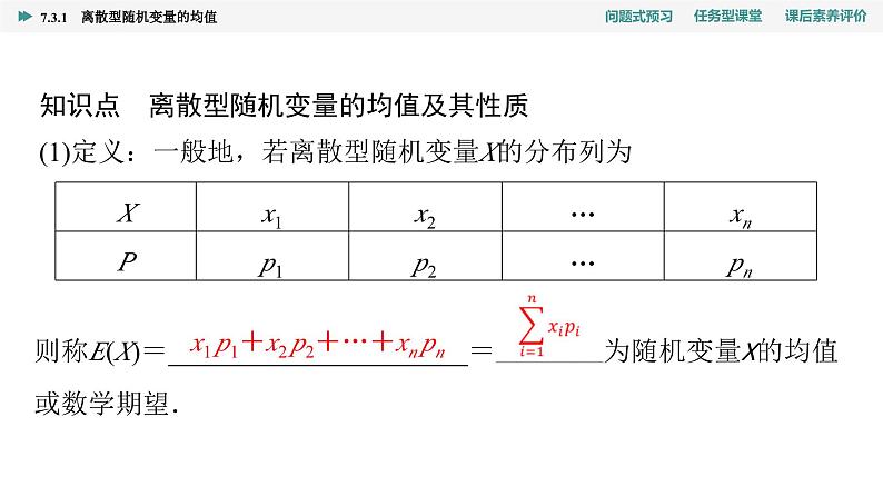 24春《点金训练 数学选择性必修第三册(配人教A版)》课件 教师用书 配套练习04