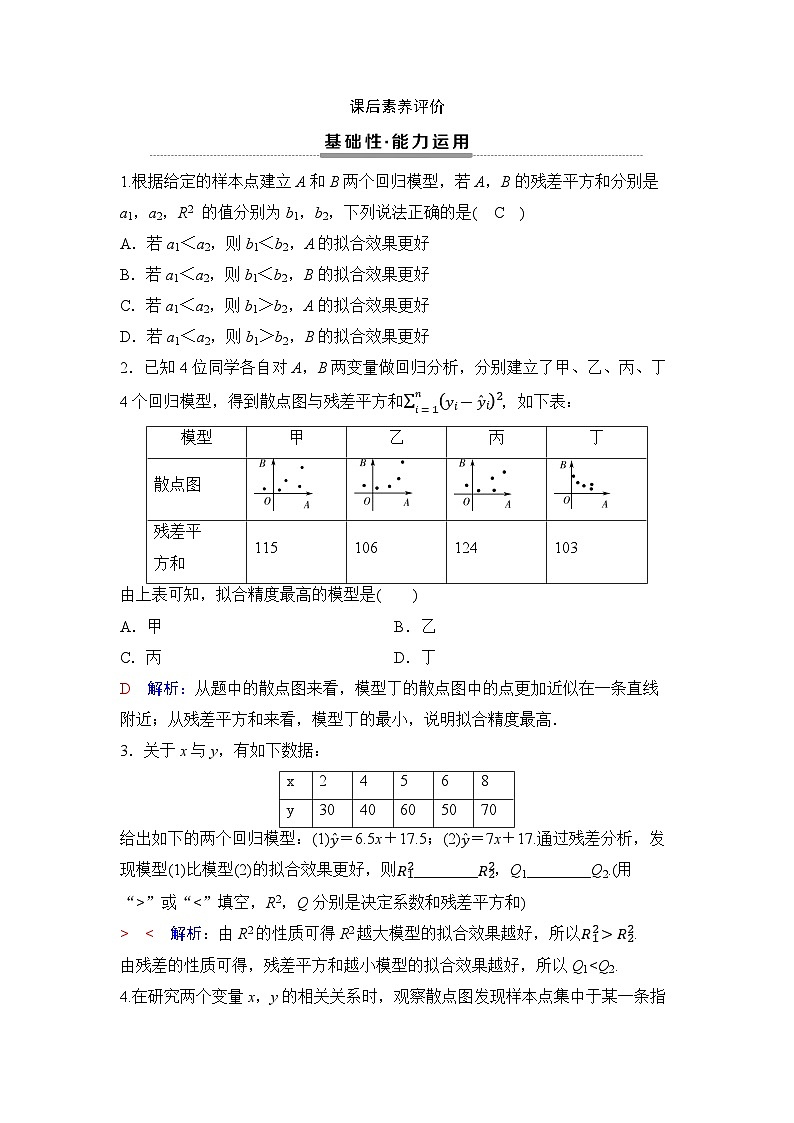 24春《点金训练 数学选择性必修第三册(配人教A版)》课件 教师用书 配套练习01