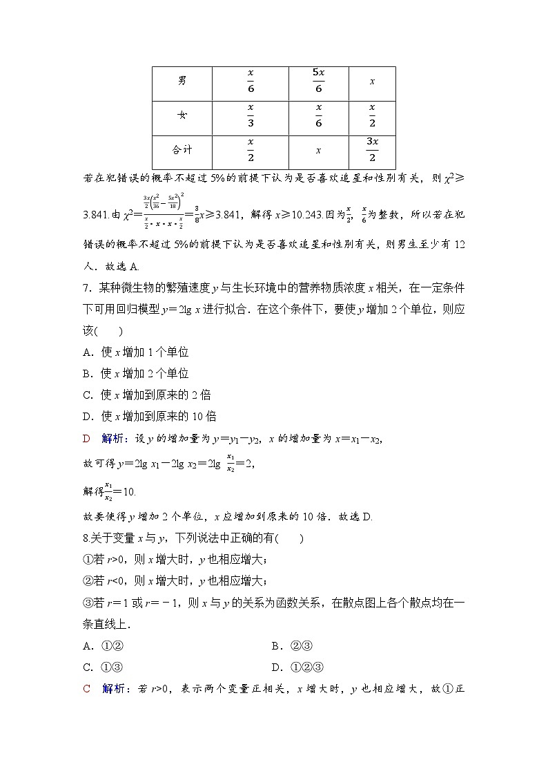 24春《点金训练 数学选择性必修第三册(配人教A版)》课件 教师用书 配套练习03