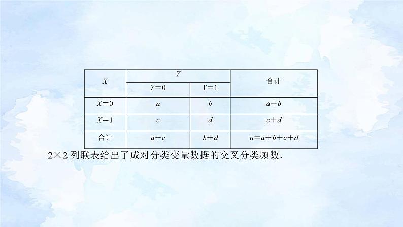 人教版高二下数学选择性必修第三册-8.3 列联表与独立性检验(第1课时)【课件】03