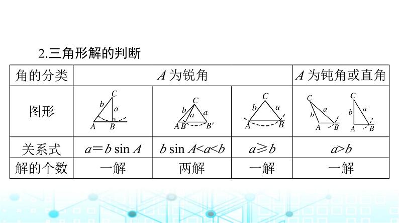 高考数学一轮复习第三章第七讲正弦定理和余弦定理课件05