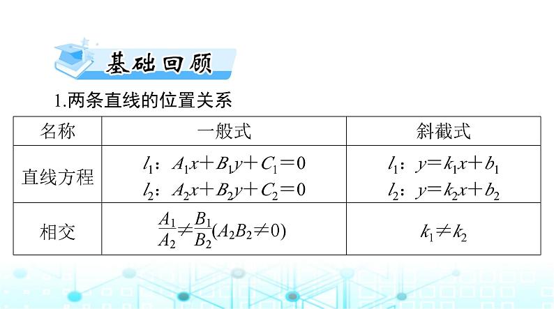 高考数学一轮复习第七章第二讲两直线的位置关系课件第3页