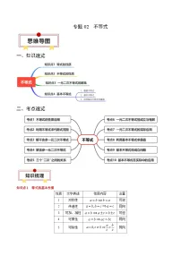 新高考数学一轮复习知识清单+巩固练习专题02 不等式（2份打包，原卷版+解析版）