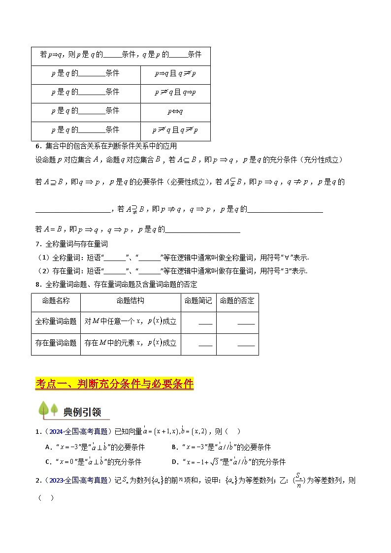 第02讲 常用逻辑用语(原卷版)第3页