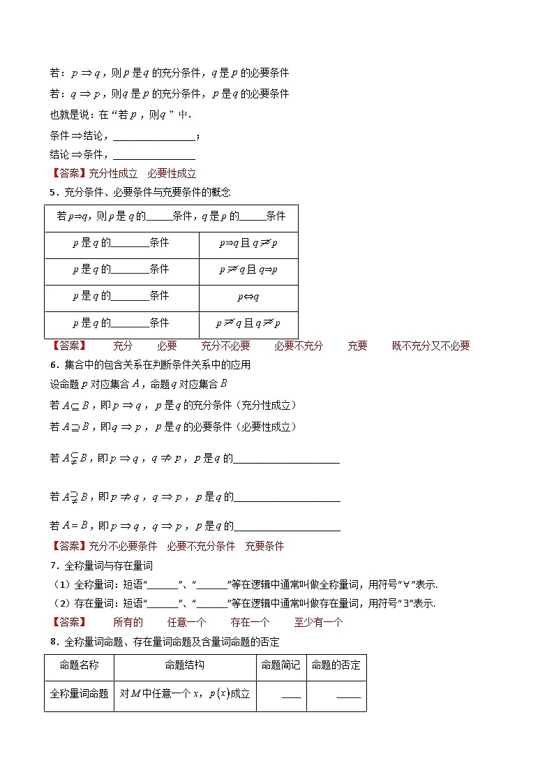 第02讲 常用逻辑用语(解析版)第3页