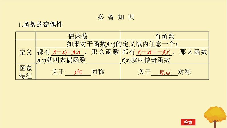 2025版高考数学全程一轮复习第二章函数第三节函数的奇偶性周期性课件04
