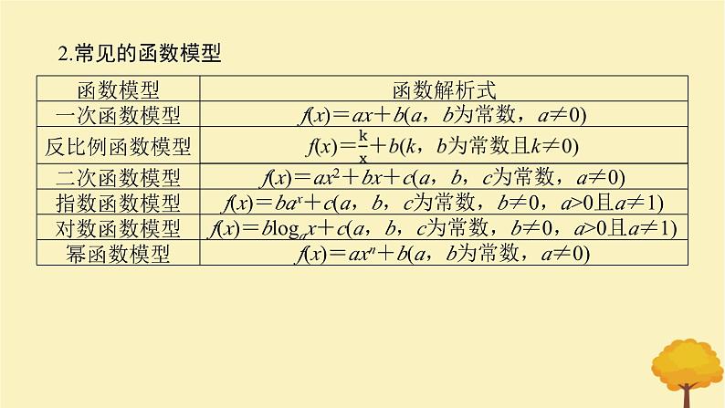 2025版高考数学全程一轮复习第二章函数第十节函数模型及其应用课件第5页
