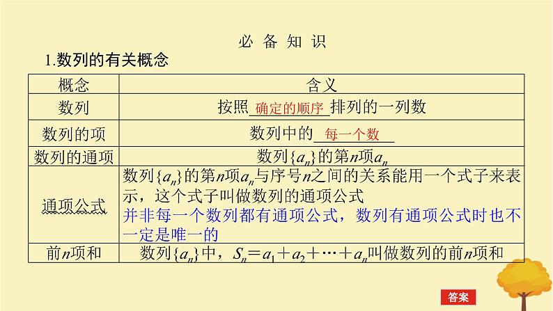2025版高考数学全程一轮复习第六章数列第一节数列的概念课件04