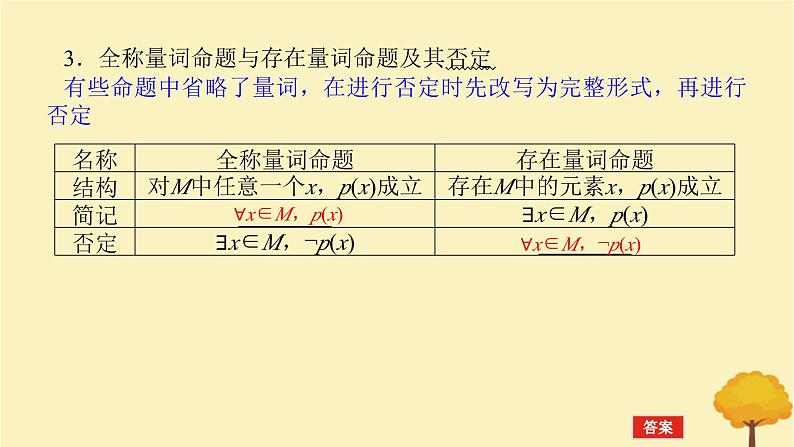 2025版高考数学全程一轮复习第一章集合与常用逻辑用语不等式第二节常用逻辑用语课件06