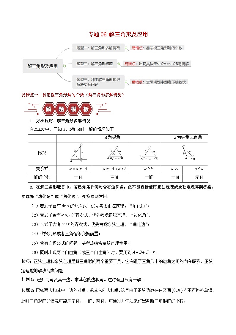 新高考专用备战2024年高考数学易错题精选专题06解三角形及应用学生版第1页