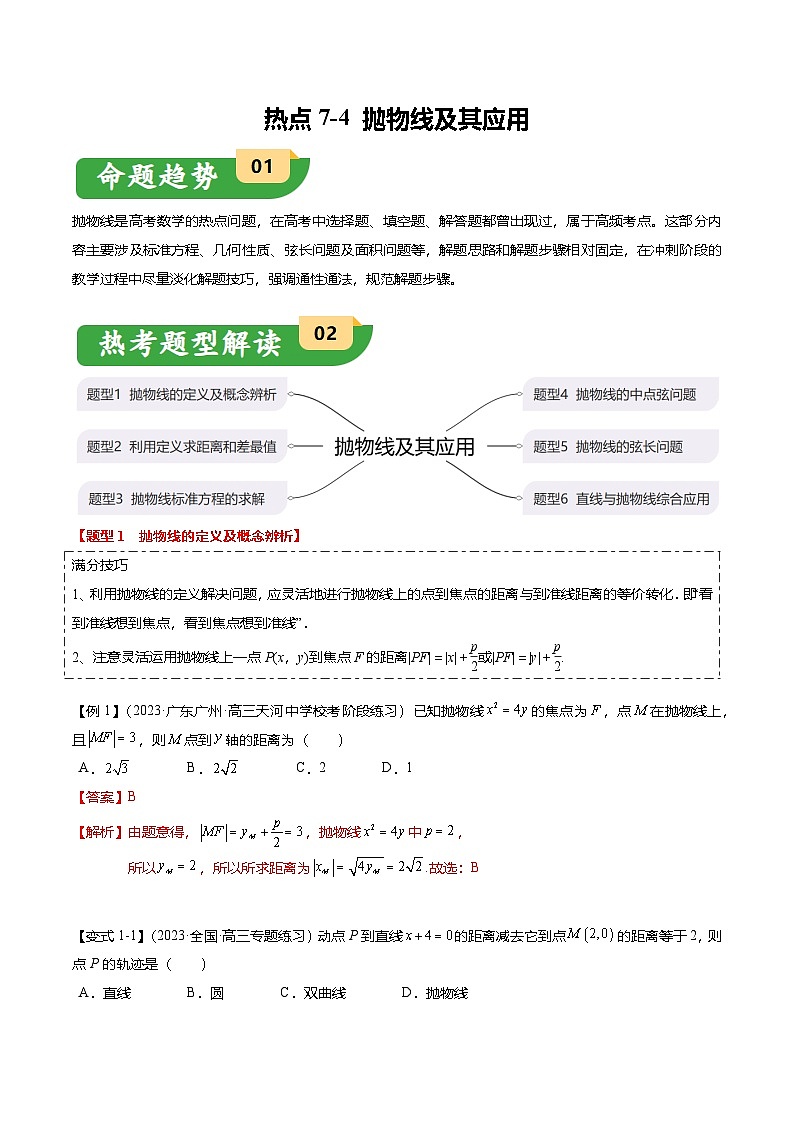 热点7-4 抛物线及其应用(6题型+满分技巧+限时检测)(解析版)第1页