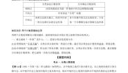 人教A版 (2019)选择性必修 第三册6.1 分类加法计数原理与分步乘法计数原理学案