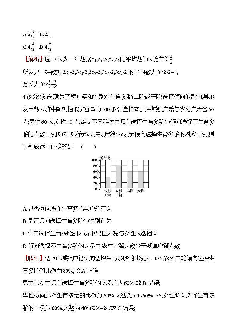 2025届高考数学一轮复习专练65 用样本估计总体(Word版附解析)第2页