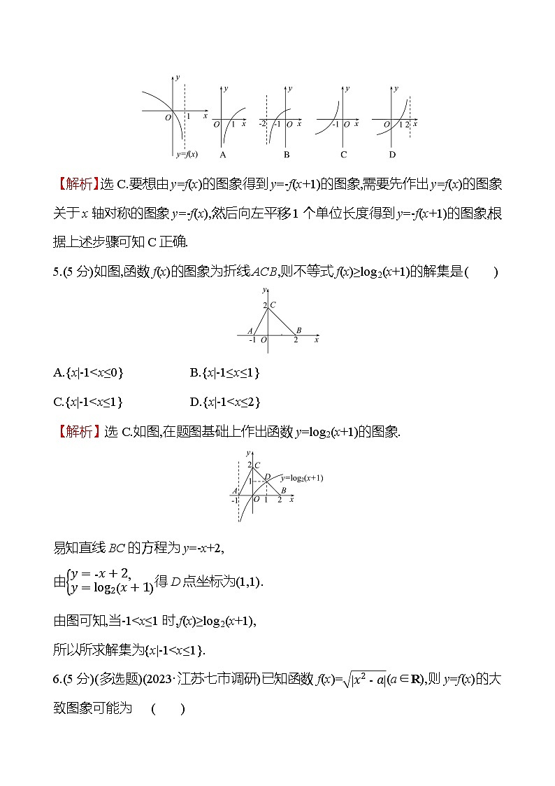 2025届高考数学一轮复习专练13 函数的图象(Word版附解析)第2页