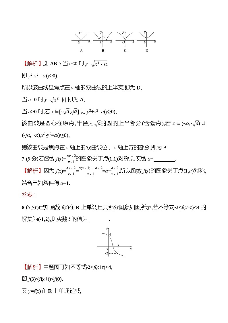 2025届高考数学一轮复习专练13 函数的图象(Word版附解析)第3页