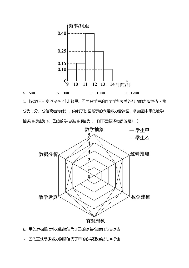 2025高考数学一轮复习-5.7-随机抽样、统计图表-专项训练【含解析】02