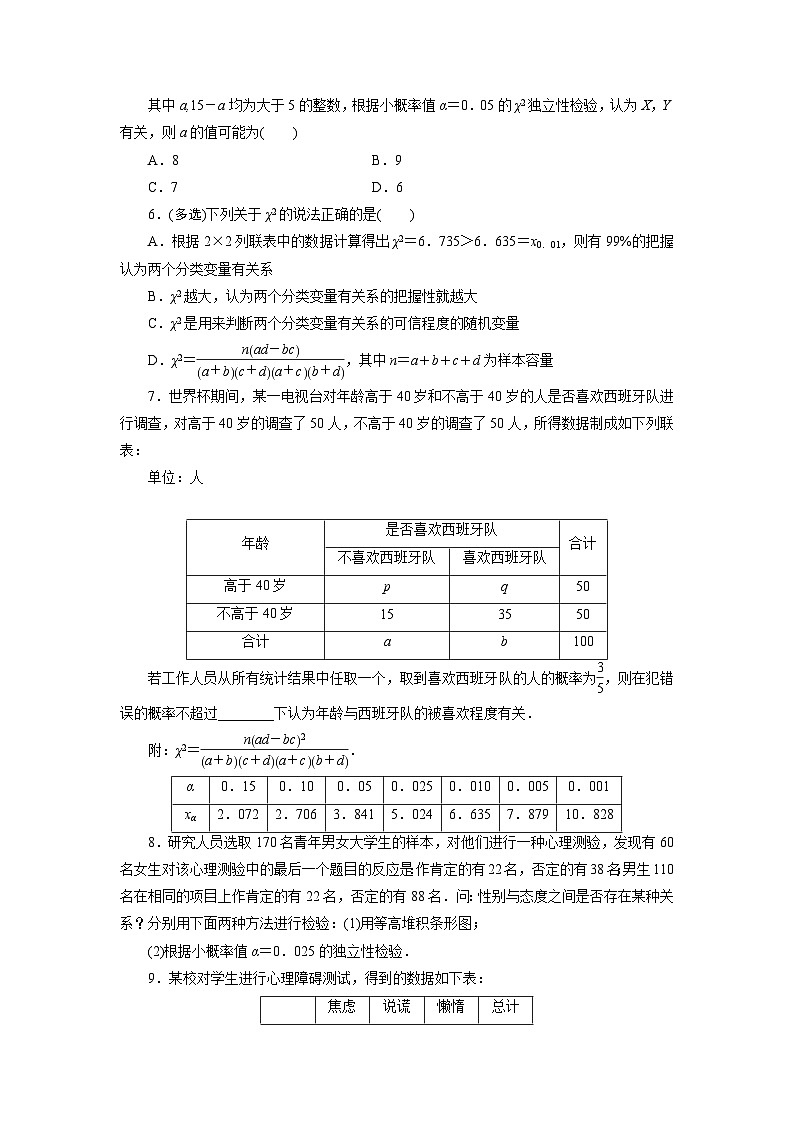2025高考数学一轮复习-9.4-列联表与独立性检验-专项训练【含解析】第2页