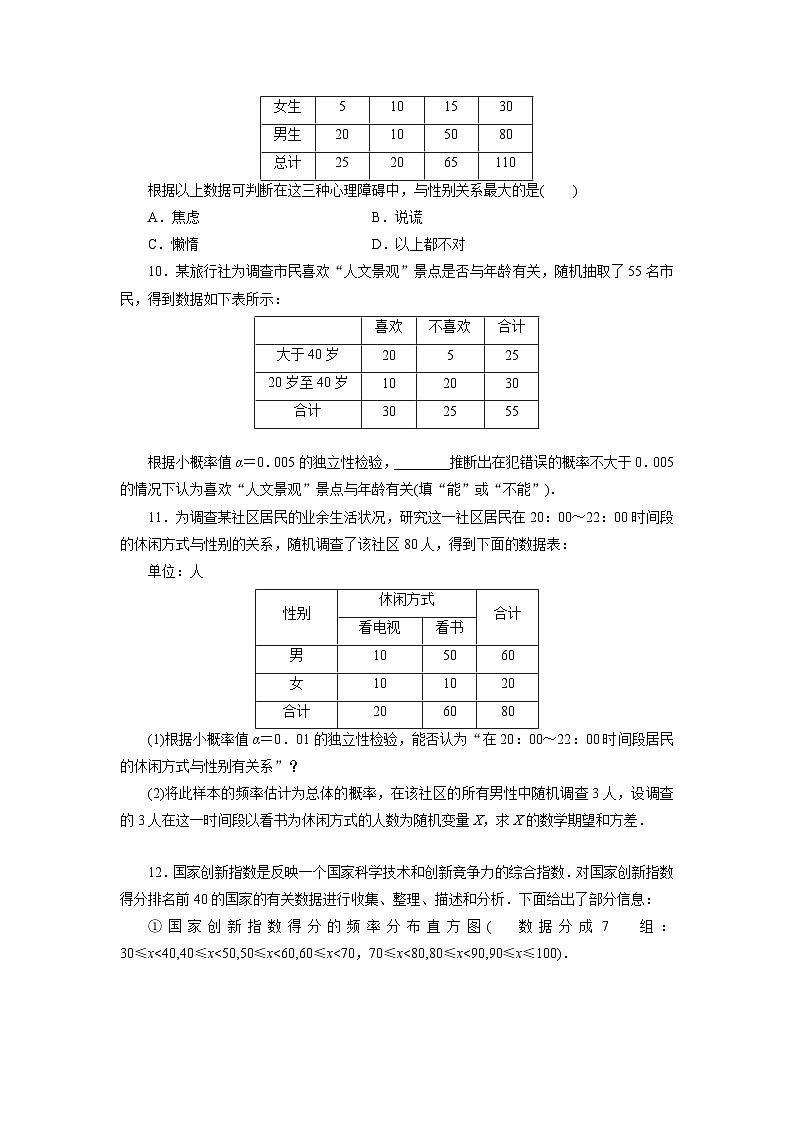 2025高考数学一轮复习-9.4-列联表与独立性检验-专项训练【含解析】第3页