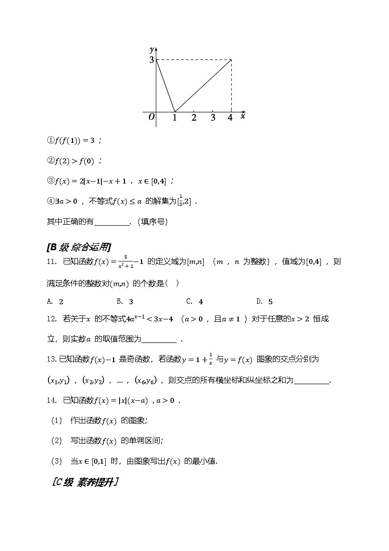 2025年高考数学一轮复习-2.7-函数的图象-专项训练【含解析】第3页