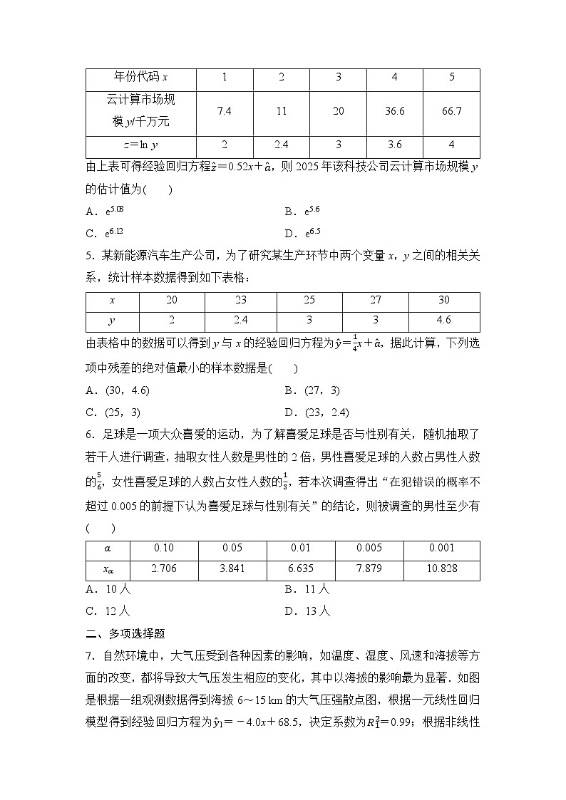2025年高考数学一轮复习-7.3-统计与成对数据的统计分析-专项训练【含答案】第2页