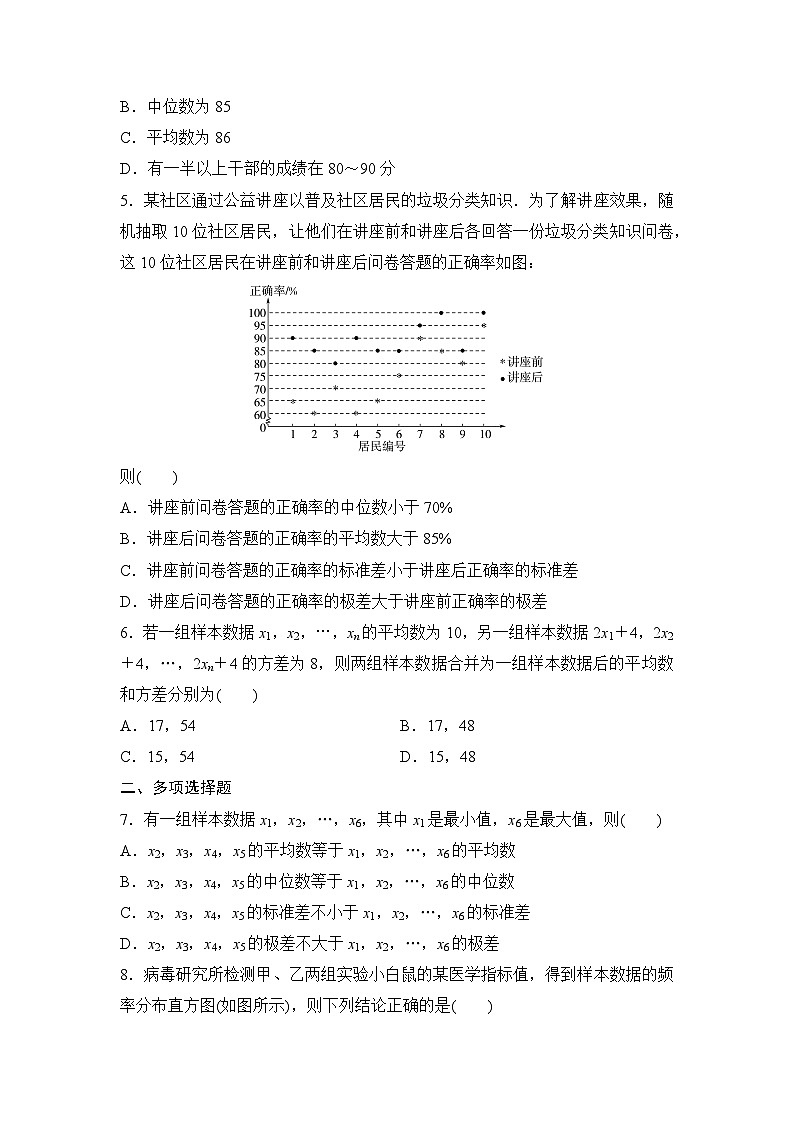 2025年高考数学一轮复习-10.2-用样本估计总体-专项训练【含答案】第2页
