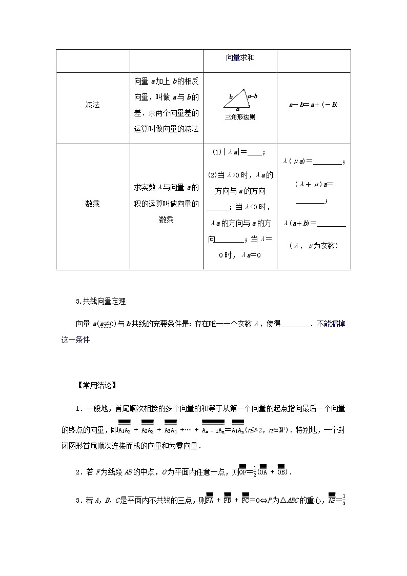 2025版高考数学全程一轮复习学案第五章平面向量与复数第一节平面向量的概念及线性运算第2页