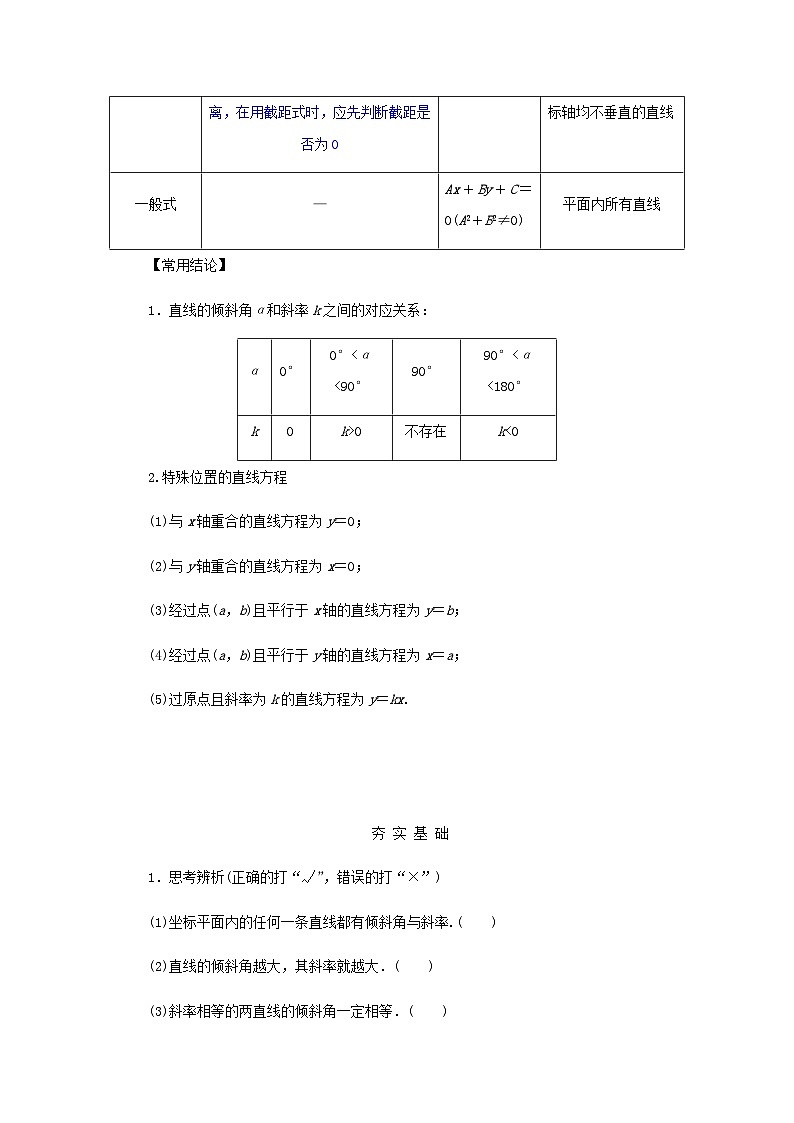 2025版高考数学全程一轮复习学案第八章解析几何第一节直线的方程第2页