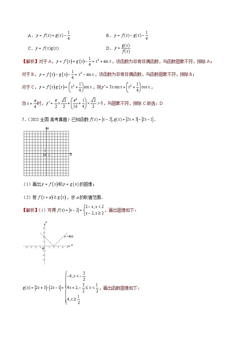 新高考数学一轮复习 函数专项重难点突破专题13 函数的图象(一)(2份打包,原卷版+解析版)03