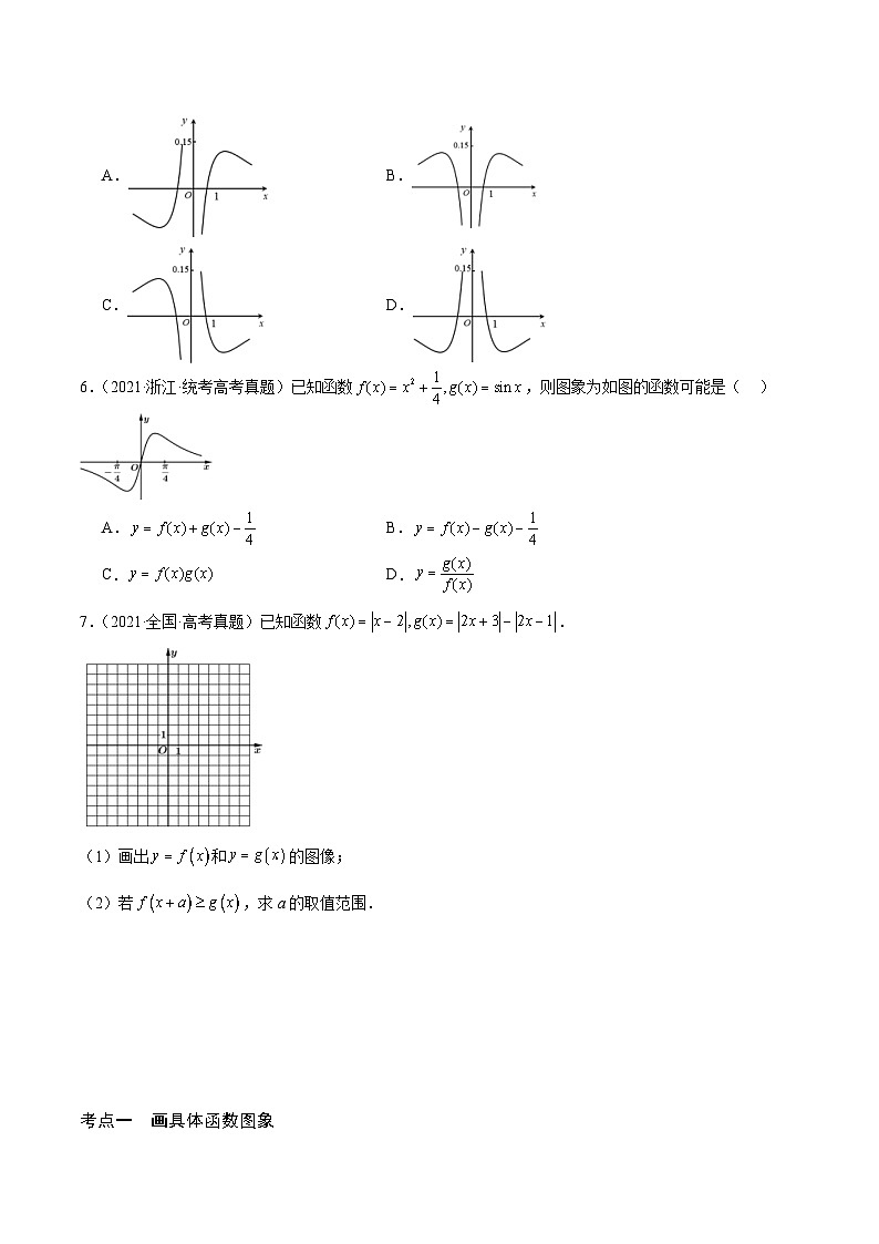 新高考数学一轮复习 函数专项重难点突破专题13 函数的图象(一)(2份打包,原卷版+解析版)02