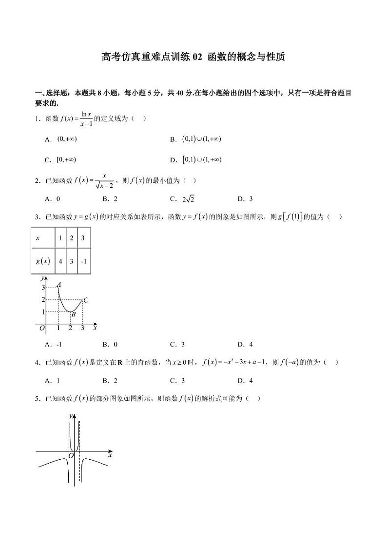 高考仿真重难点训练02 函数的概念与性质(含答案) 备战2025年高考数学一轮复习《重难点题型与知识梳理·高分突破》01