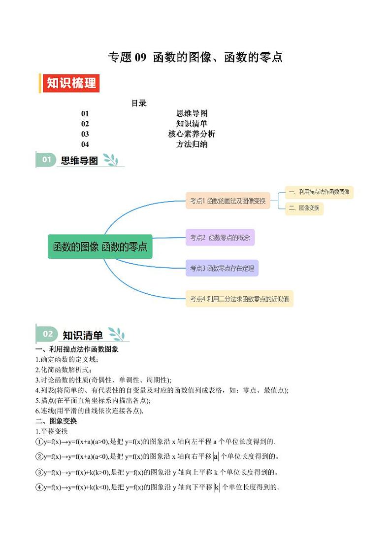 专题09 函数的图像、函数的零点(思维导图+知识清单+核心素养分析+方法归纳) 备战2025年高考数学一轮复习《重难点题型与知识梳理·高分突破》第1页
