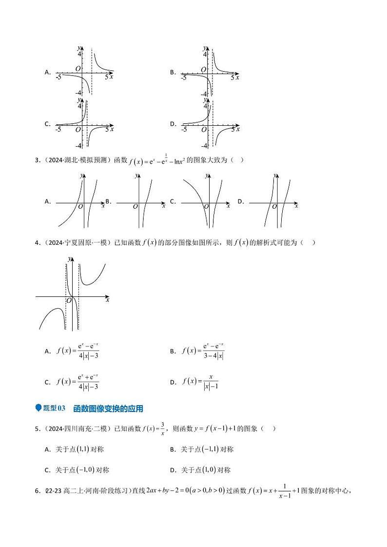 专题09 函数的图像 函数的零点(八大题型+模拟精练)(学生版) 备战2025年高考数学一轮复习《重难点题型与知识梳理·高分突破》第2页