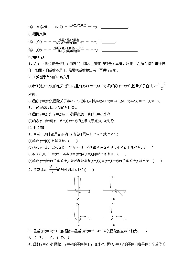 第二章 §2.10 函数的图象-2025年新高考数学一轮复习(课件+讲义+练习)02