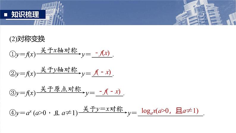 第二章 §2.10 函数的图象-2025年新高考数学一轮复习(课件+讲义+练习)08
