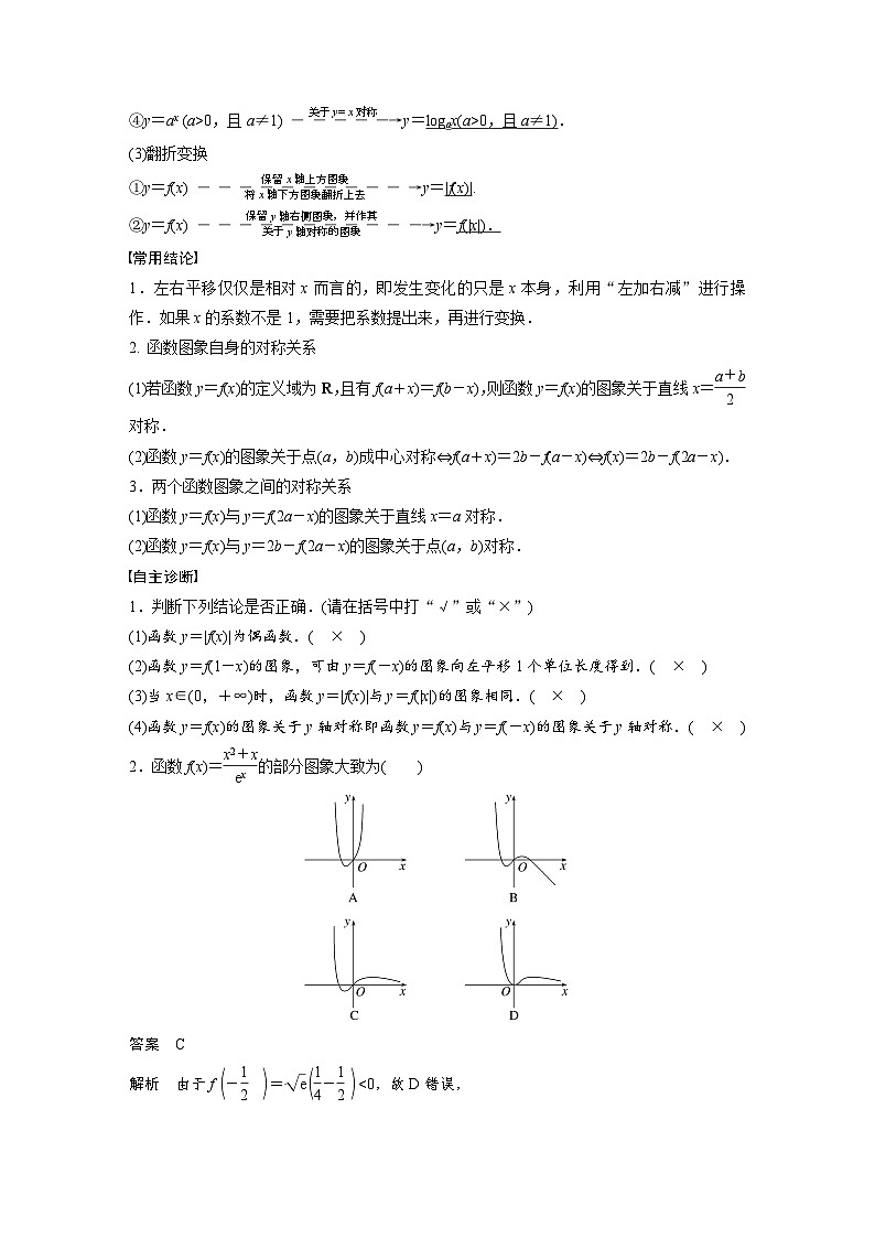 第二章 §2.10 函数的图象-2025年新高考数学一轮复习(课件+讲义+练习)02