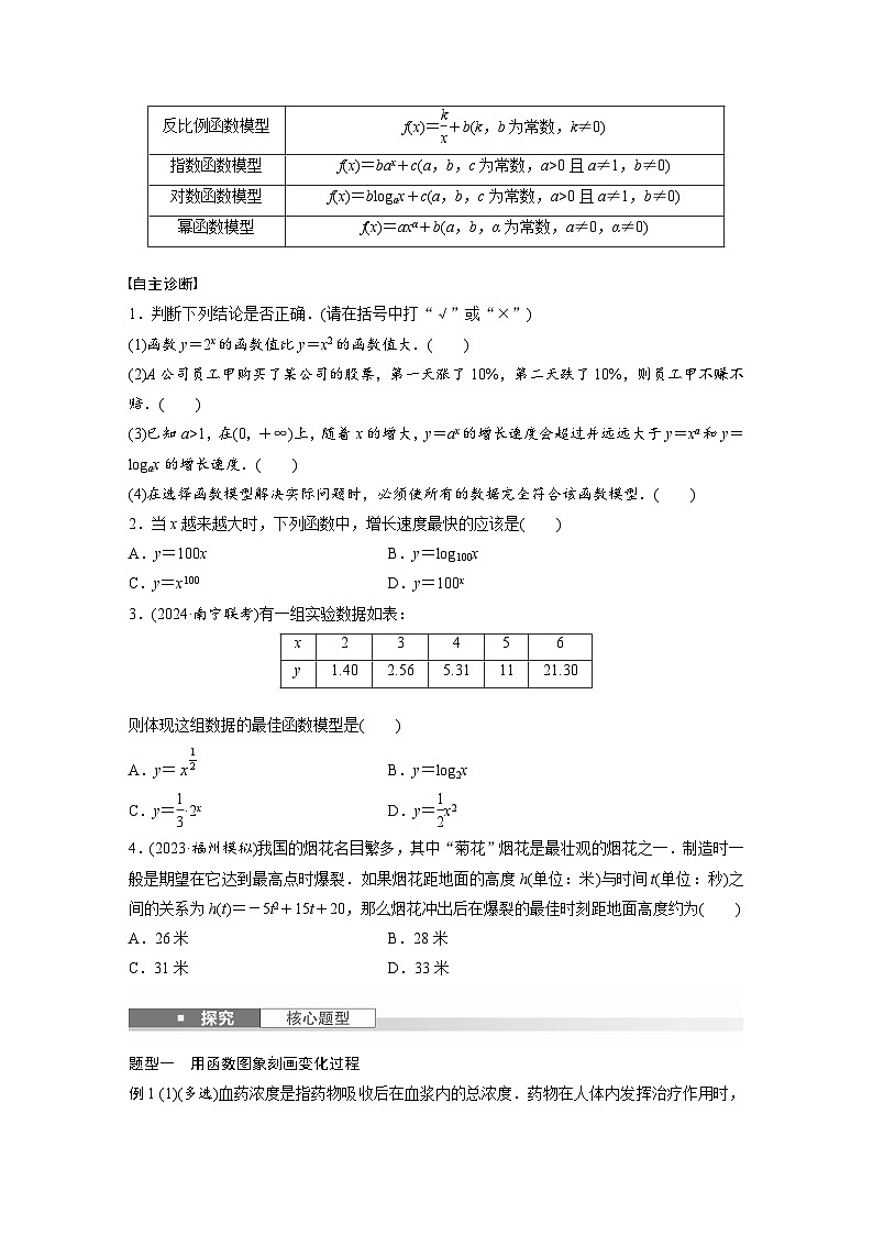 第二章 §2.13 函数模型的应用-2025年新高考数学一轮复习(课件+讲义+练习)02