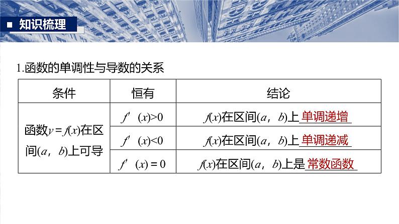 第三章 §3.2 导数与函数的单调性-2025年新高考数学一轮复习(课件+讲义+练习)07