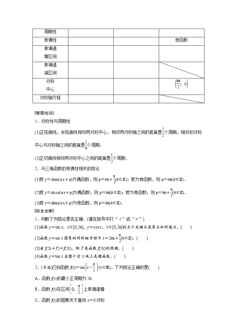 第四章 §4.5 三角函数的图象与性质-2025年新高考数学一轮复习(课件+讲义+练习)02