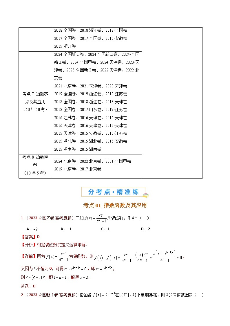 近十年(2015-2024)高考数学真题分项汇编专题14指数、对数、幂函数、函数图象、函数零点及函数模型的应用(Word版附解析)02